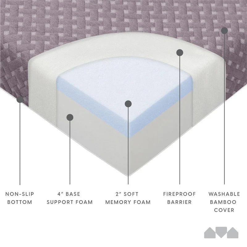 Milliard Memory Foam Futon Mattress - Grey - Full